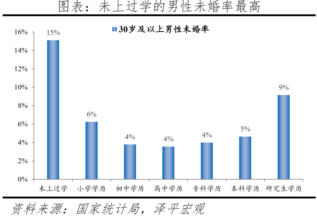 出生人口大幅下降,加大鼓励生育力度:中国生育报告2022 出生人口大幅下降,加大鼓励生育力度:中国生育报告2022