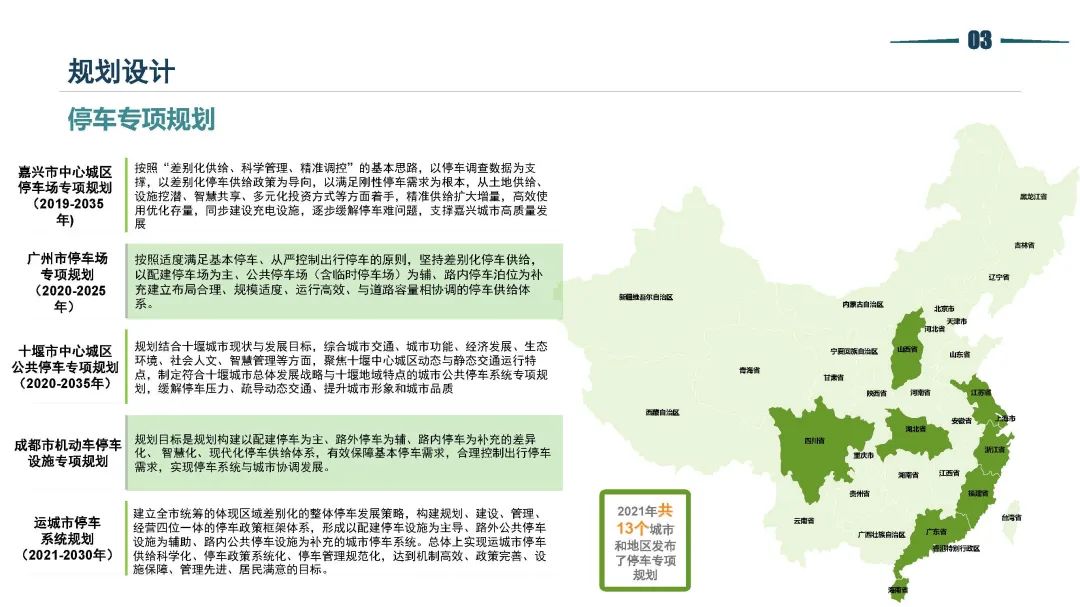 清华同衡静态交通所与中国重型机械工业协会停车设备工作委员会联合发布《2021年停车行业发展白皮书》 清华同衡静态交通所与中国重型机械工业协会停车设备工作委员会联合发布《2021年停车行业发展白皮书》
