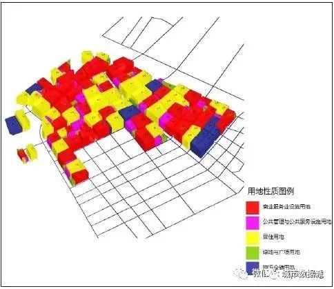 【实践案例】人工演进的元城市系统:城市空间形态的一种智能生成丨城市数据派 【实践案例】人工演进的元城市系统:城市空间形态的一种智能生成丨城市数据派