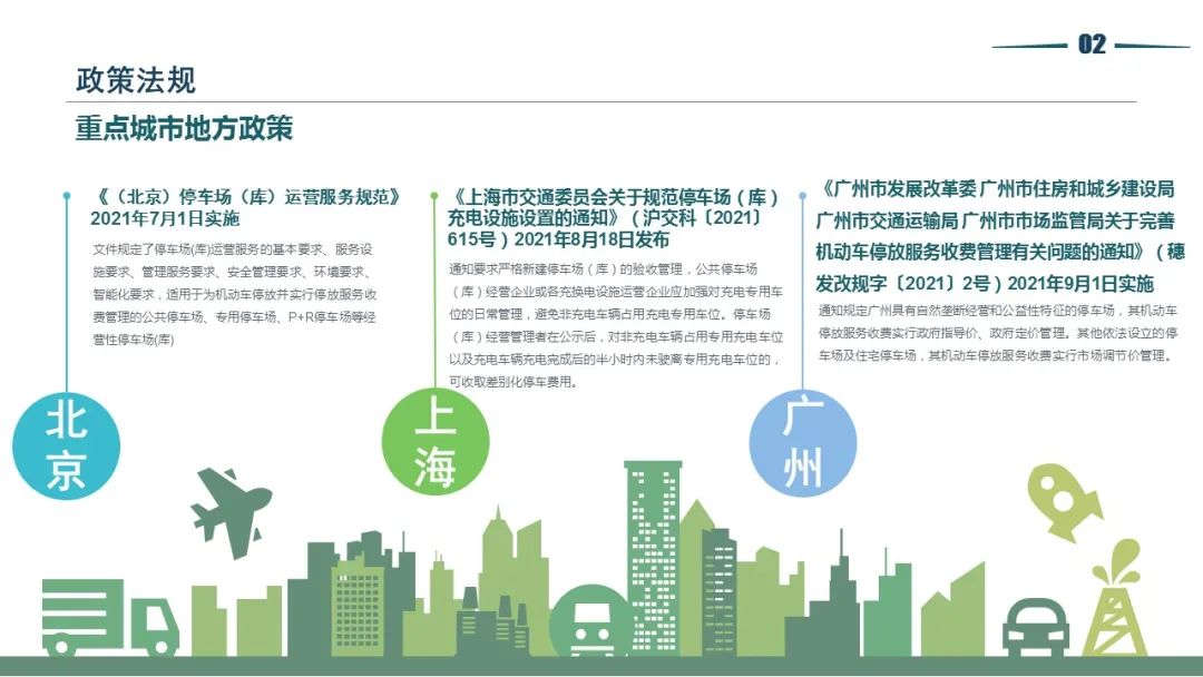 清华同衡静态交通所与中国重型机械工业协会停车设备工作委员会联合发布《2021年停车产业白皮书》 清华同衡静态交通所与中国重型机械工业协会停车设备工作委员会联合发布《2021年停车产业白皮书》