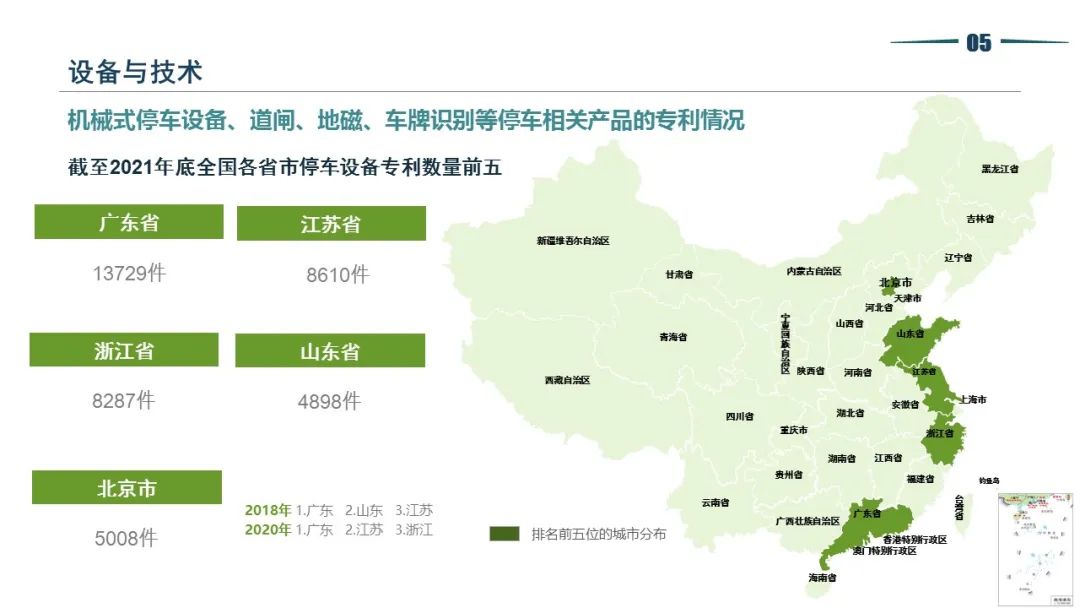 清华同衡静态交通所与中国重型机械工业协会停车设备工作委员会联合发布《2021年停车产业白皮书》 清华同衡静态交通所与中国重型机械工业协会停车设备工作委员会联合发布《2021年停车产业白皮书》