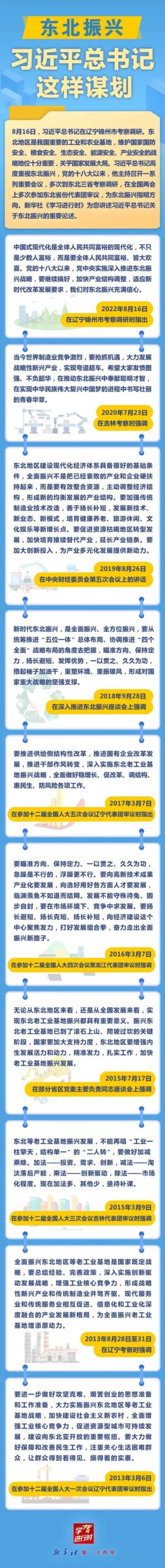 习近平在辽宁考察时强调:科学合理规划城市的生产空间、生活空间、生态空间 习近平在辽宁考察时强调:科学合理规划城市的生产空间、生活空间、生态空间