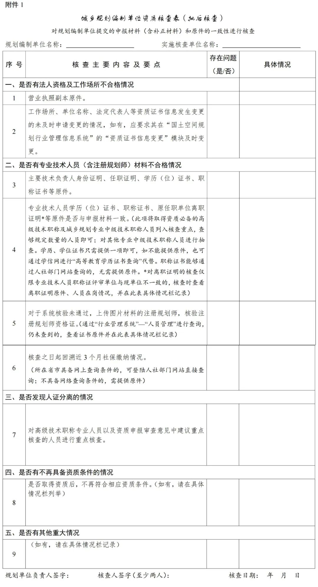 自然资源部将集中开展规划编制单位资质核查 自然资源部将集中开展规划编制单位资质核查