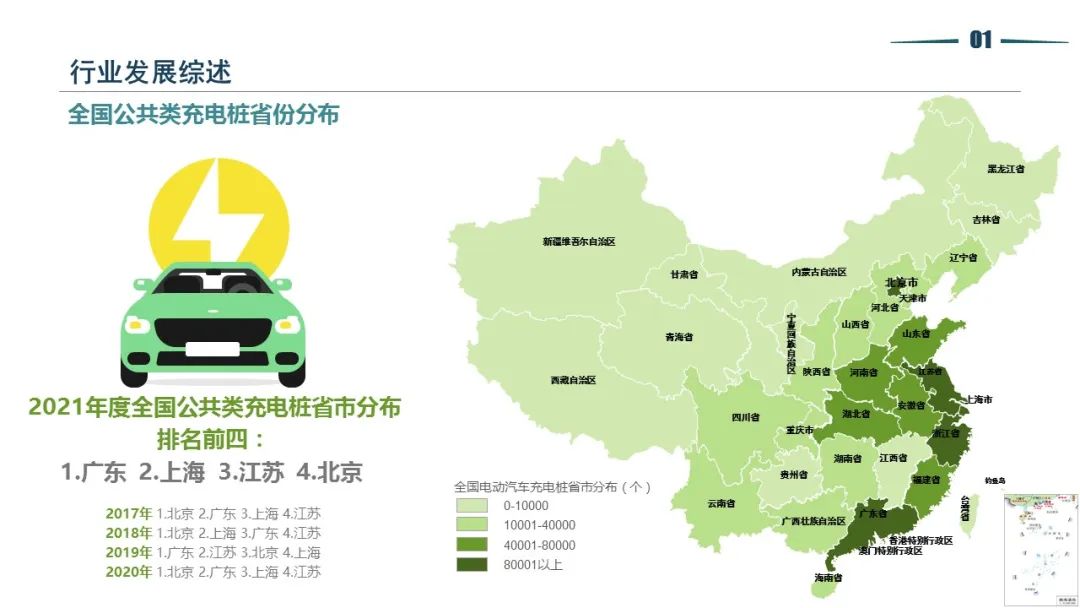 清华同衡静态交通所与中国重型机械工业协会停车设备工作委员会联合发布《2021年停车产业白皮书》 清华同衡静态交通所与中国重型机械工业协会停车设备工作委员会联合发布《2021年停车产业白皮书》