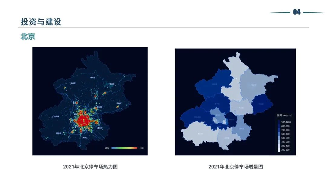 清华同衡静态交通所与中国重型机械工业协会停车设备工作委员会联合发布《2021年停车产业白皮书》 清华同衡静态交通所与中国重型机械工业协会停车设备工作委员会联合发布《2021年停车产业白皮书》