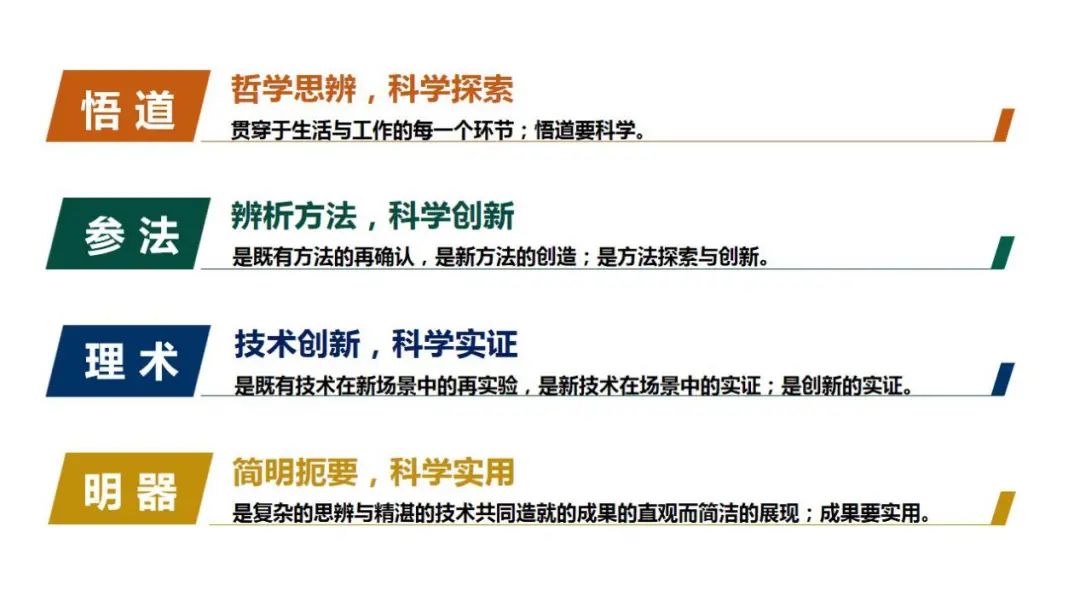 王引：杂谈国土空间规划编制中的道法术器