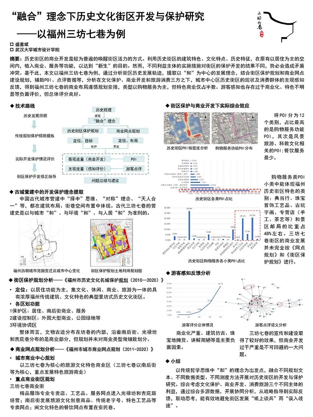 【墙报】城市文化空间的文脉传承与感知度重塑等 | 城市文化遗产保护③ 【墙报】城市文化空间的文脉传承与感知度重塑等 | 城市文化遗产保护③