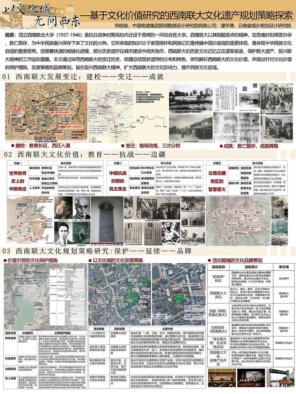 【墙报】城市文化空间的文脉传承与感知度重塑等 | 城市文化遗产保护③ 【墙报】城市文化空间的文脉传承与感知度重塑等 | 城市文化遗产保护③