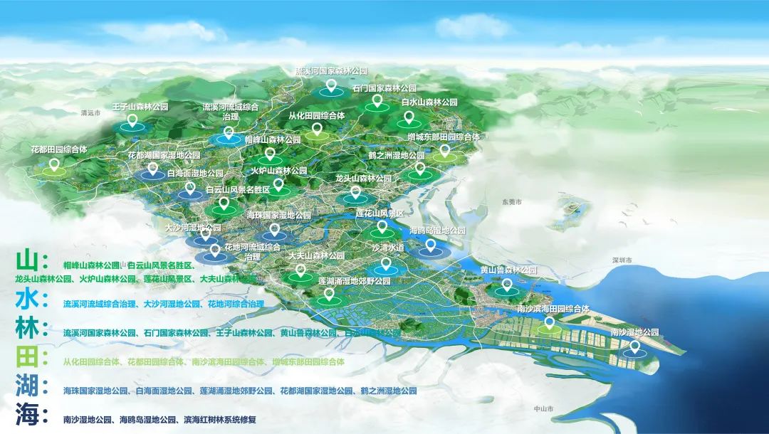 EOD+老城市新活力，让生态价值空间“更”新！