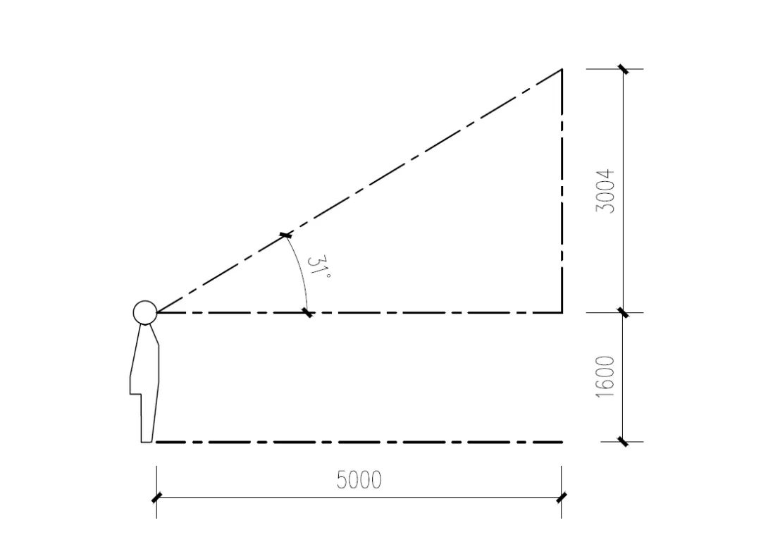 【学术分享】佛光寺东大殿与南禅寺大殿建筑像设空间布局比较研究 【学术分享】佛光寺东大殿与南禅寺大殿建筑像设空间布局比较研究