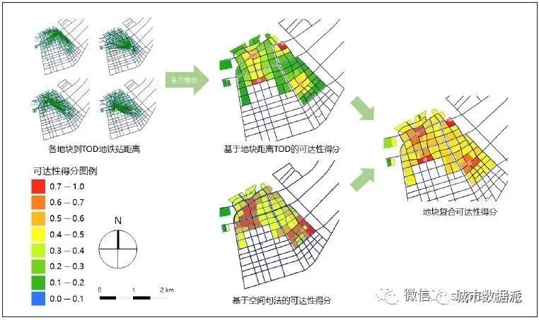 【实践案例】人工演进的元城市系统:城市空间形态的一种智能生成丨城市数据派 【实践案例】人工演进的元城市系统:城市空间形态的一种智能生成丨城市数据派