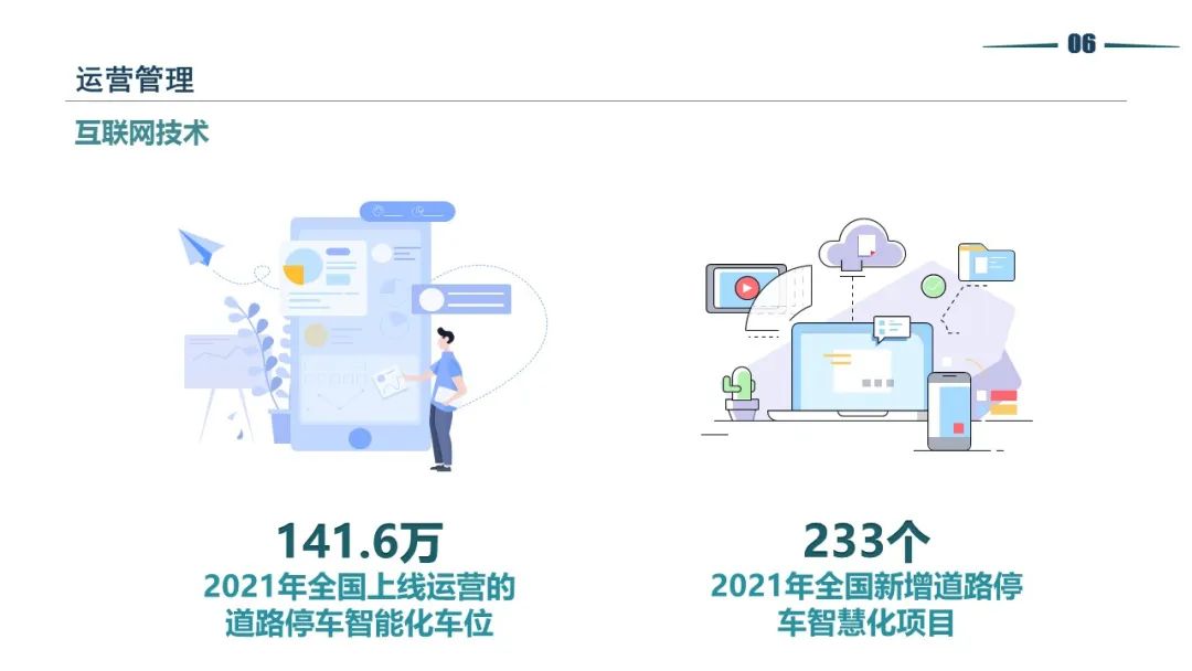 清华同衡静态交通所与中国重型机械工业协会停车设备工作委员会联合发布《2021年停车产业白皮书》 清华同衡静态交通所与中国重型机械工业协会停车设备工作委员会联合发布《2021年停车产业白皮书》