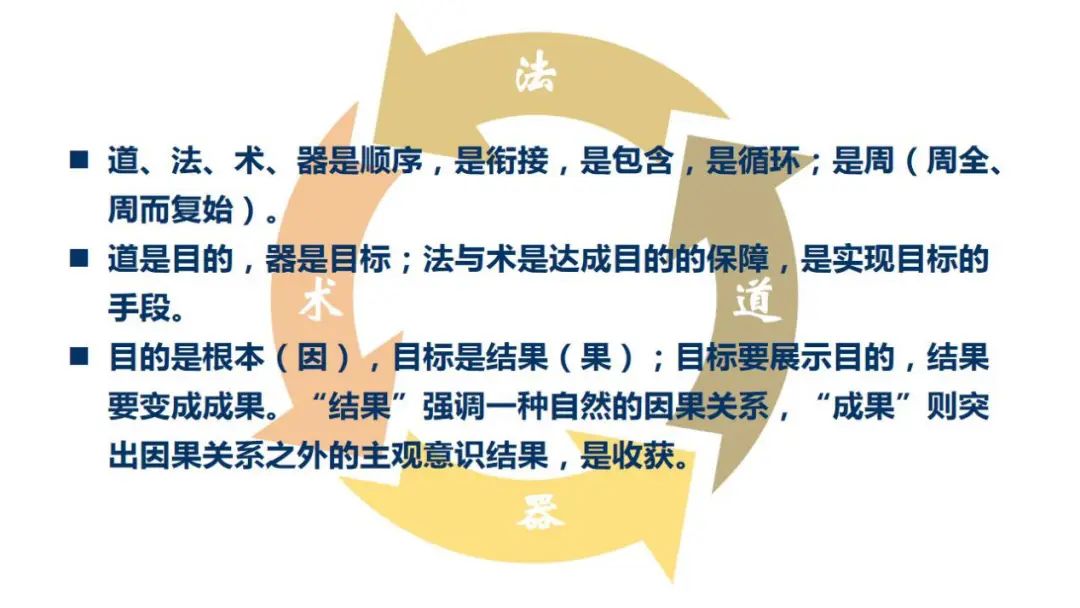 王引：杂谈国土空间规划编制中的道法术器