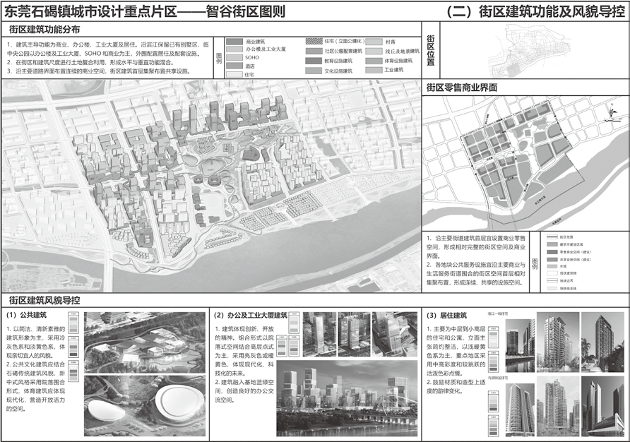 治理规划 | 袁奇峰等:战略引领、设计先导:提升镇域国土空间治理水平——以东莞市石碣镇为例 治理规划 | 袁奇峰等:战略引领、设计先导:提升镇域国土空间治理水平——以东莞市石碣镇为例