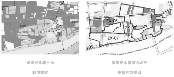 袁奇峰 等 | 战略引领、设计先导：提升镇域国土空间治理水平——以东莞市石碣镇为例