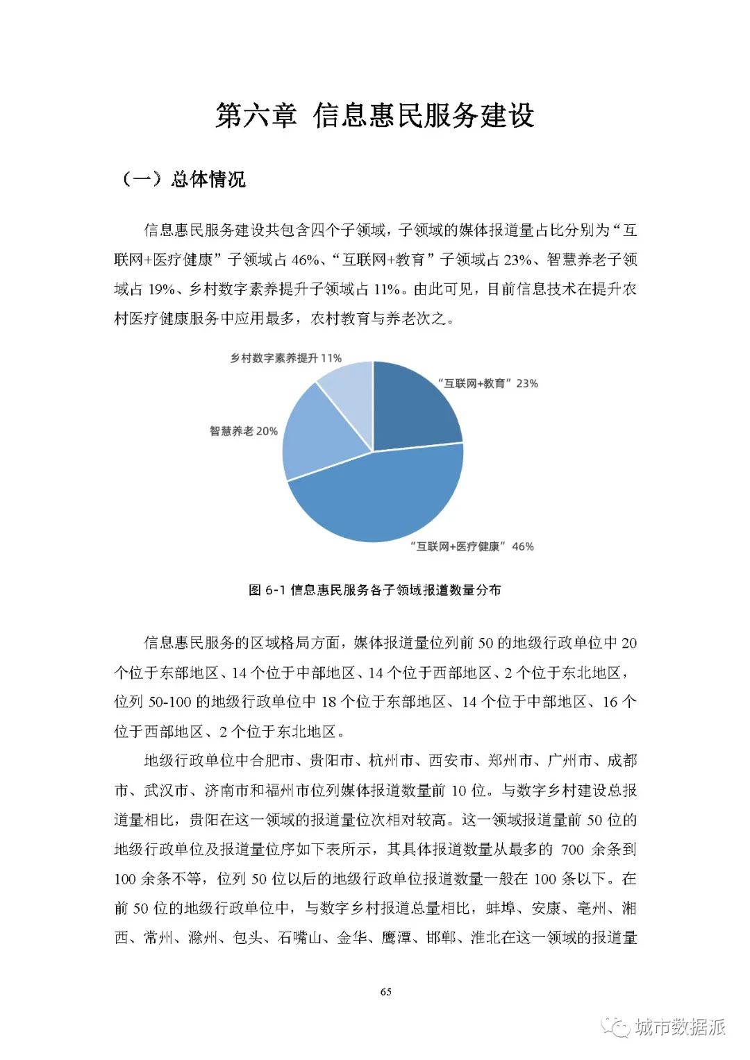 【报告分享】如何利用媒体大数据评估中国数字乡村建设进展? 丨城市数据派 【报告分享】如何利用媒体大数据评估中国数字乡村建设进展? 丨城市数据派