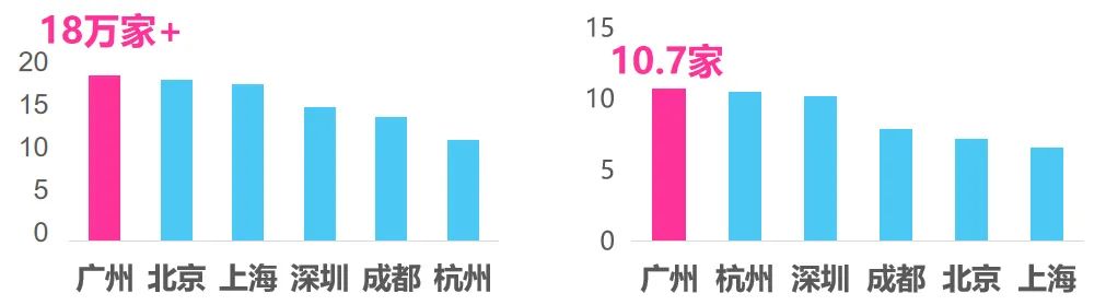 规划师解密,广州“吃货之城”是怎样炼成的? 规划师解密,广州“吃货之城”是怎样炼成的?
