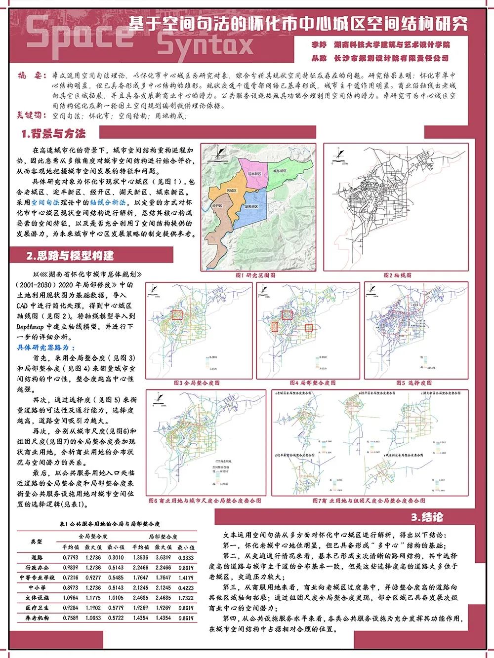 【墙报】以规划与实践结合探索深圳社区共建花园机制等 | 规划实施与管理② 【墙报】以规划与实践结合探索深圳社区共建花园机制等 | 规划实施与管理②