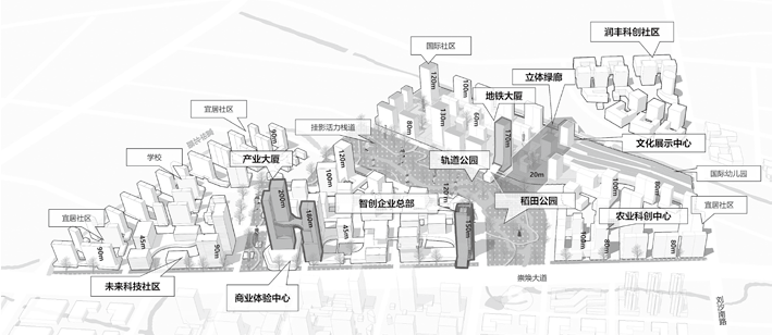 治理规划 | 袁奇峰等:战略引领、设计先导:提升镇域国土空间治理水平——以东莞市石碣镇为例 治理规划 | 袁奇峰等:战略引领、设计先导:提升镇域国土空间治理水平——以东莞市石碣镇为例