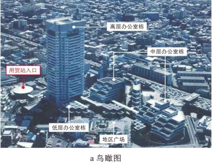 北田静男∣日本站城一体开发演变及经验:以东京都市圈为例 北田静男∣日本站城一体开发演变及经验:以东京都市圈为例