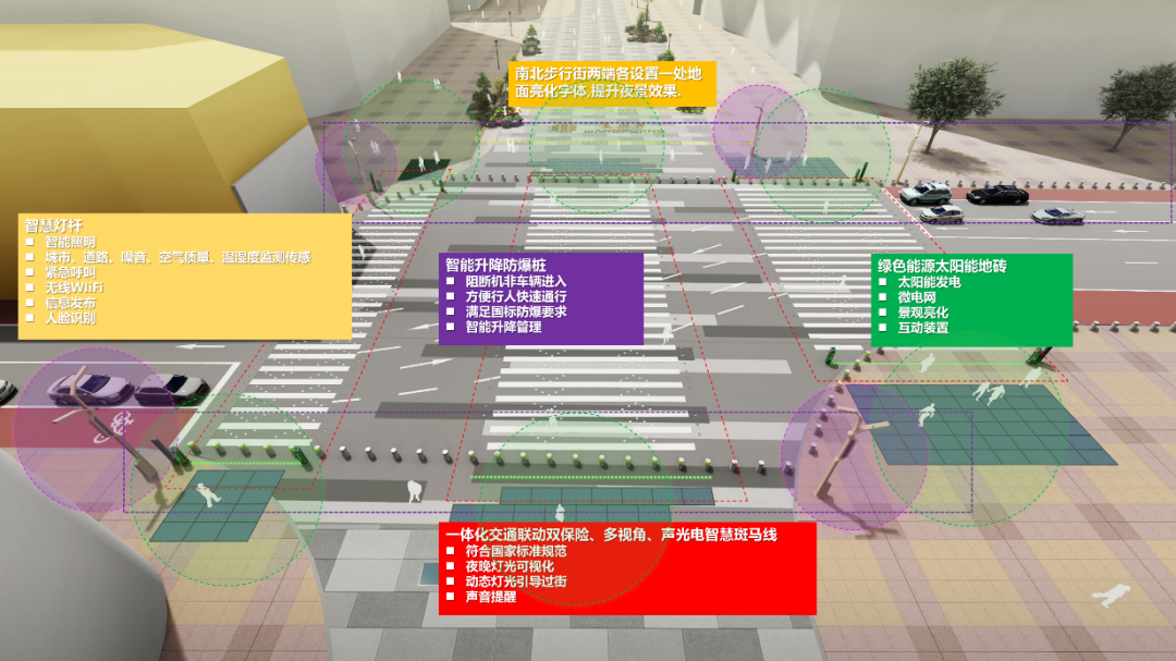 东城区王府井城市更新整体升级改造项目 | 北京城市更新“优秀案例” 东城区王府井城市更新整体升级改造项目 | 北京城市更新“优秀案例”