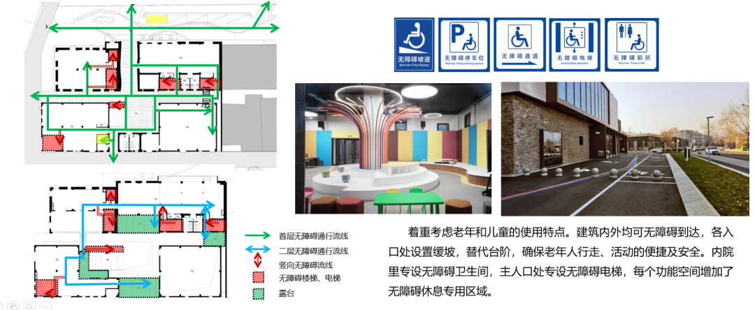 石景山区冬奥社区城市更新项目 | 北京城市更新“优秀案例”