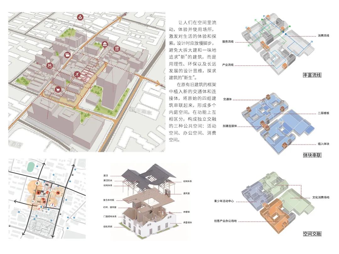 获奖作品公示｜南京历史建筑活化利用建筑设计方案征集（二期）