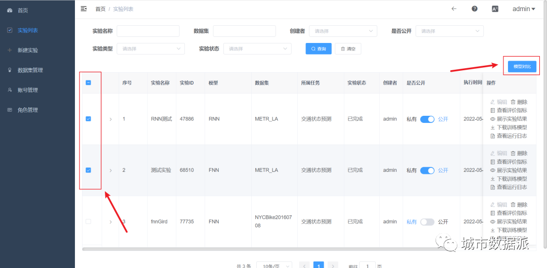 【开源平台推荐】LibCity：城市时空预测深度学习可视平台丨城市数据派