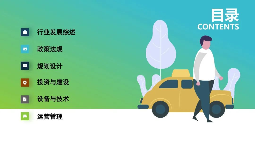 清华同衡静态交通所与中国重型机械工业协会停车设备工作委员会联合发布《2021年停车行业发展白皮书》 清华同衡静态交通所与中国重型机械工业协会停车设备工作委员会联合发布《2021年停车行业发展白皮书》