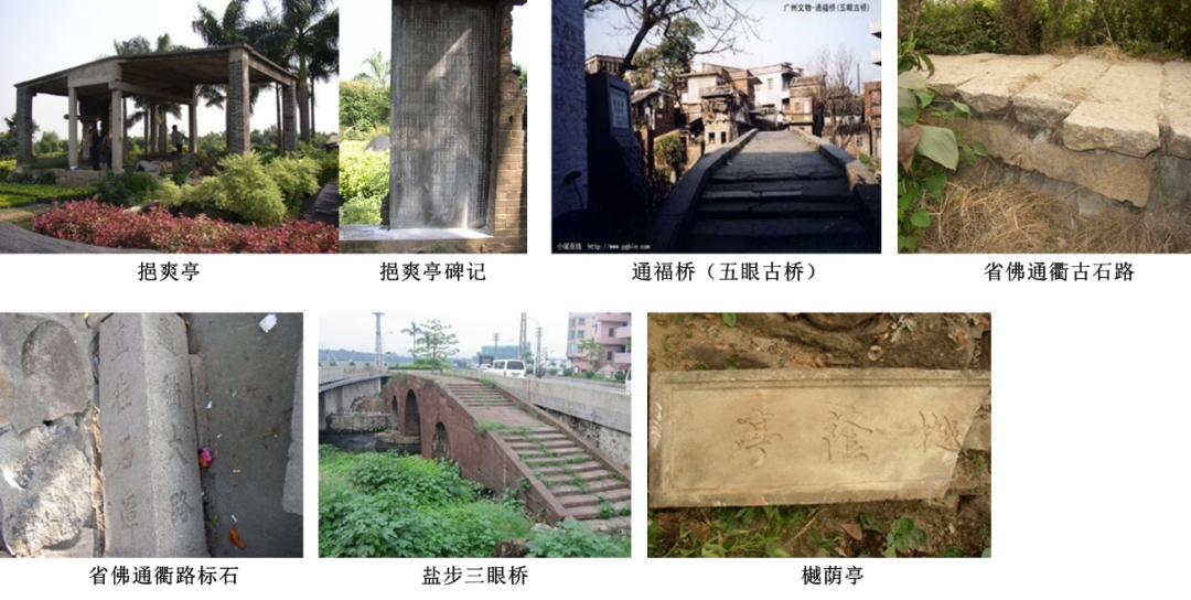 专业市场价值几何? ——基于佛山市南海区27个专业市场的调研 专业市场价值几何? ——基于佛山市南海区27个专业市场的调研