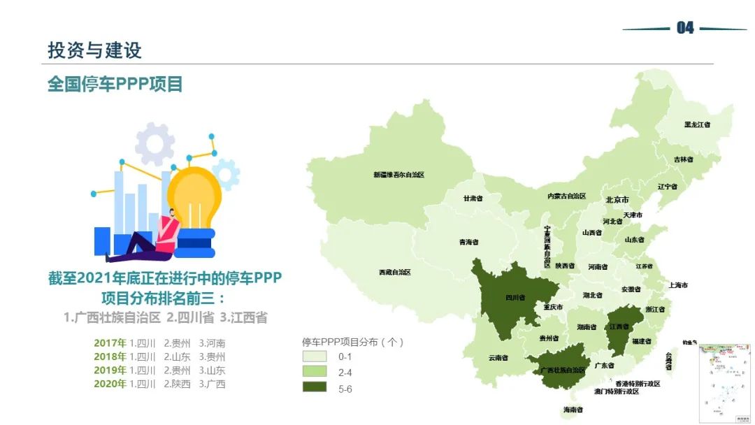 清华同衡静态交通所与中国重型机械工业协会停车设备工作委员会联合发布《2021年停车产业白皮书》 清华同衡静态交通所与中国重型机械工业协会停车设备工作委员会联合发布《2021年停车产业白皮书》