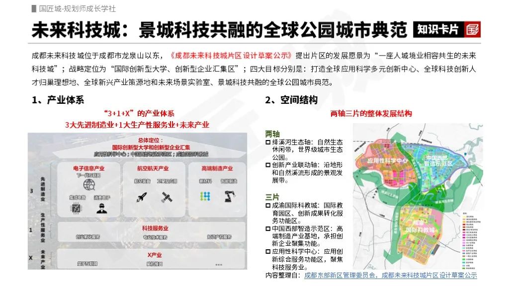 公园城市建设:公园城市片区城市设计推荐 公园城市建设:公园城市片区城市设计推荐