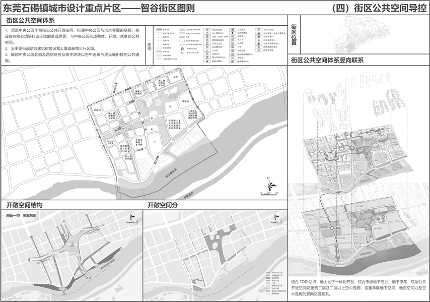 治理规划 | 袁奇峰等:战略引领、设计先导:提升镇域国土空间治理水平——以东莞市石碣镇为例 治理规划 | 袁奇峰等:战略引领、设计先导:提升镇域国土空间治理水平——以东莞市石碣镇为例