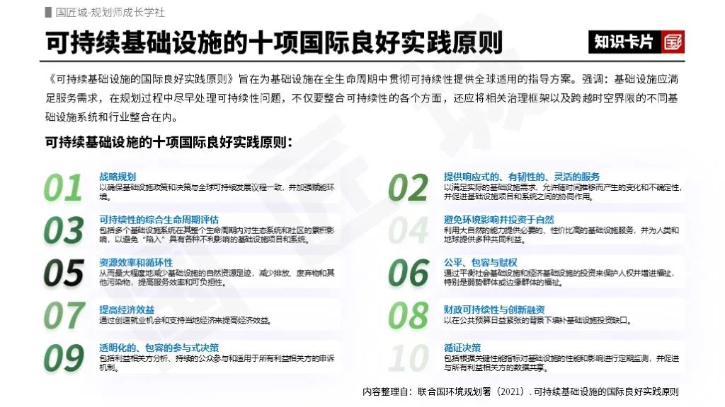 城乡生态基础设施专题总结:相关文献、基础知识,省市县专项规划及城市设计案例推荐 城乡生态基础设施专题总结:相关文献、基础知识,省市县专项规划及城市设计案例推荐