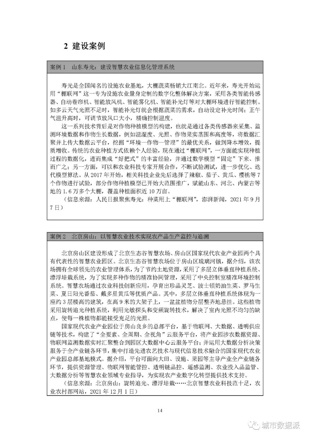 【报告分享】如何利用媒体大数据评估中国数字乡村建设进展? 丨城市数据派 【报告分享】如何利用媒体大数据评估中国数字乡村建设进展? 丨城市数据派