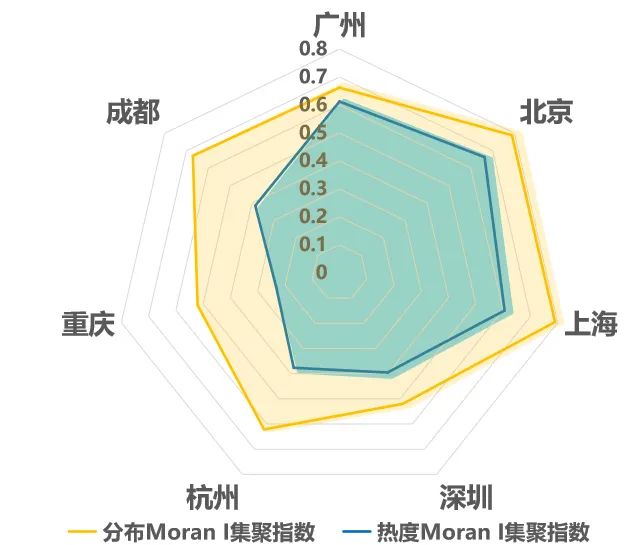 规划师解密,广州“吃货之城”是怎样炼成的? 规划师解密,广州“吃货之城”是怎样炼成的?