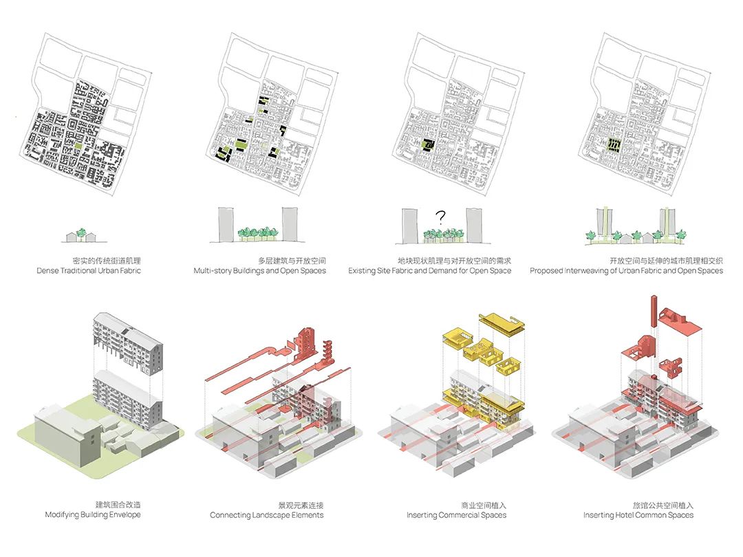 获奖作品公示|南京历史建筑活化利用建筑设计方案征集(二期) 获奖作品公示|南京历史建筑活化利用建筑设计方案征集(二期)
