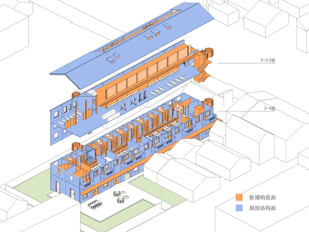 获奖作品公示｜南京历史建筑活化利用建筑设计方案征集（二期）