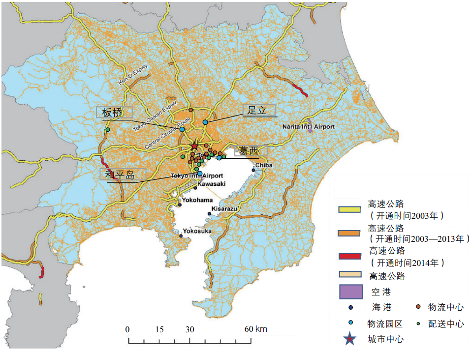 期刊精粹 | 中国大城市公共物流设施规划的进展、原则与策略【2022.4期优先看 · 主题】