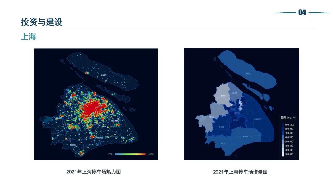 清华同衡静态交通所与中国重型机械工业协会停车设备工作委员会联合发布《2021年停车行业发展白皮书》 清华同衡静态交通所与中国重型机械工业协会停车设备工作委员会联合发布《2021年停车行业发展白皮书》