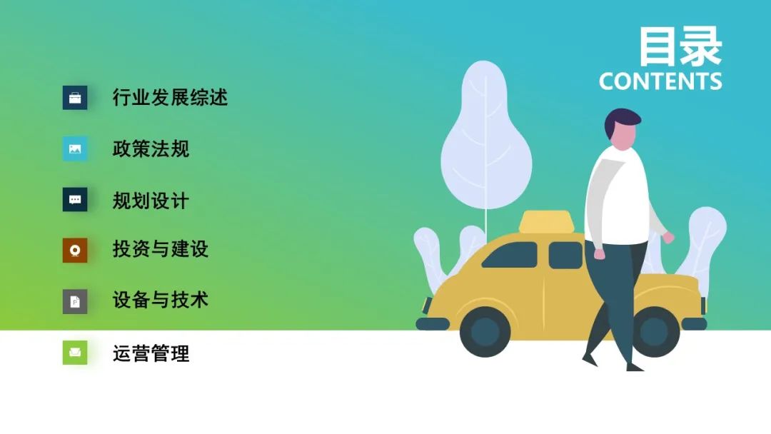 清华同衡静态交通所与中国重型机械工业协会停车设备工作委员会联合发布《2021年停车产业白皮书》 清华同衡静态交通所与中国重型机械工业协会停车设备工作委员会联合发布《2021年停车产业白皮书》