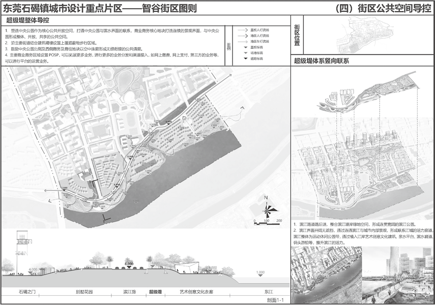 治理规划 | 袁奇峰等:战略引领、设计先导:提升镇域国土空间治理水平——以东莞市石碣镇为例 治理规划 | 袁奇峰等:战略引领、设计先导:提升镇域国土空间治理水平——以东莞市石碣镇为例