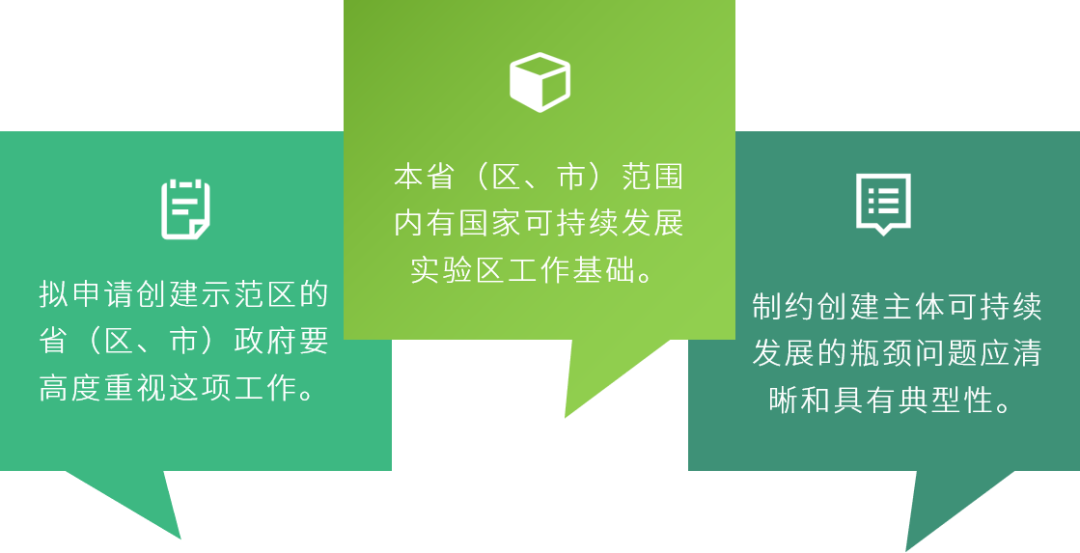 这项国家级示范区，缘何11个试点9个聚焦生态修复？
