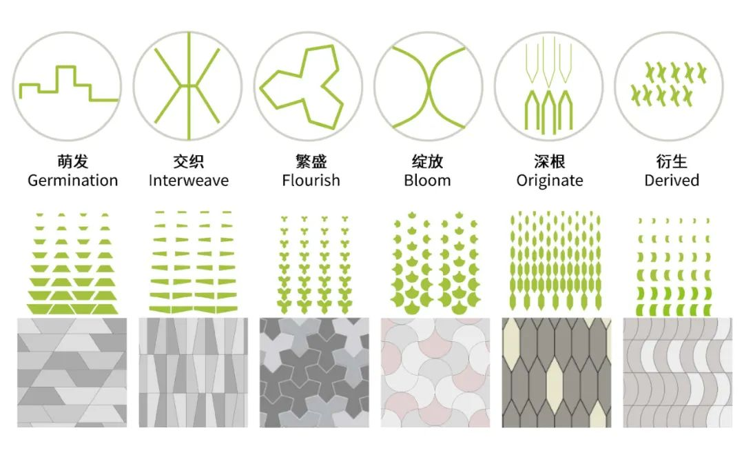 城市家具切入城市更新 把握时代风口 | 奥雅城市家具子品牌 · 城嘉持续推动城市更新