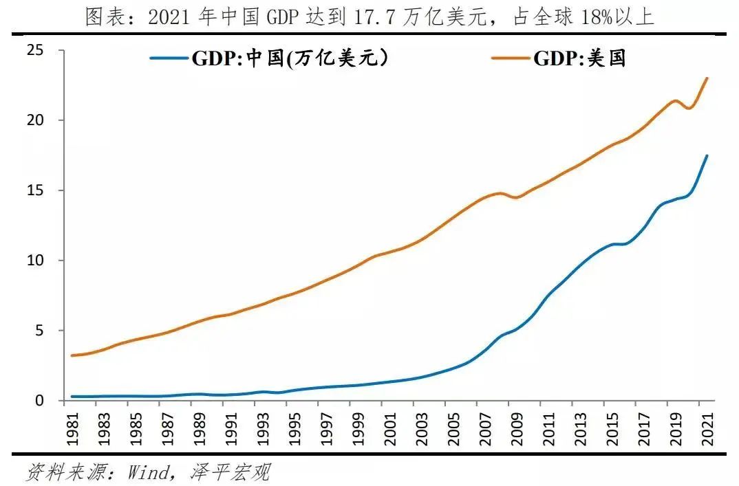 顺势而为,中国公司开启第二增长曲线 顺势而为,中国公司开启第二增长曲线