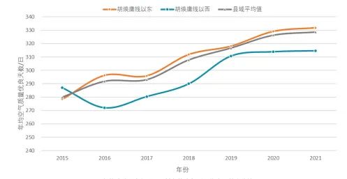 《中国县域人居环境气象评估报告》发布 《中国县域人居环境气象评估报告》发布