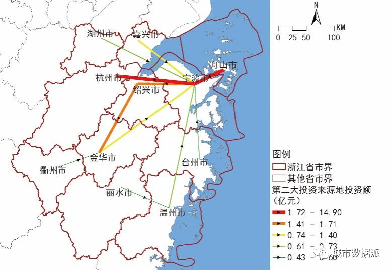 【企业数据研究】如何用城市网络方法分析数字经济产业空间格局？丨城市数据派