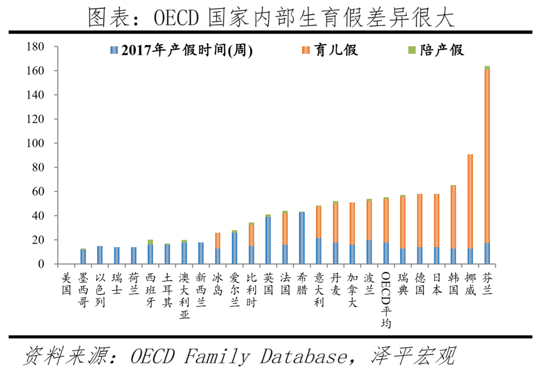 出生人口大幅下降,加大鼓励生育力度:中国生育报告2022 出生人口大幅下降,加大鼓励生育力度:中国生育报告2022