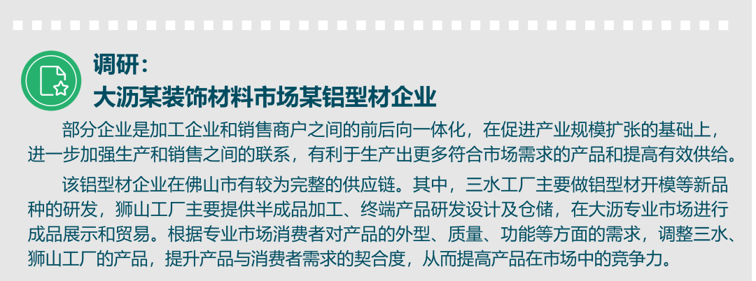 专业市场价值几何? ——基于佛山市南海区27个专业市场的调研 专业市场价值几何? ——基于佛山市南海区27个专业市场的调研