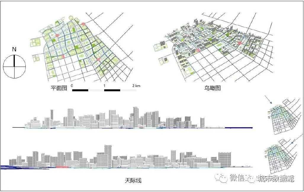 【实践案例】人工演进的元城市系统:城市空间形态的一种智能生成丨城市数据派 【实践案例】人工演进的元城市系统:城市空间形态的一种智能生成丨城市数据派